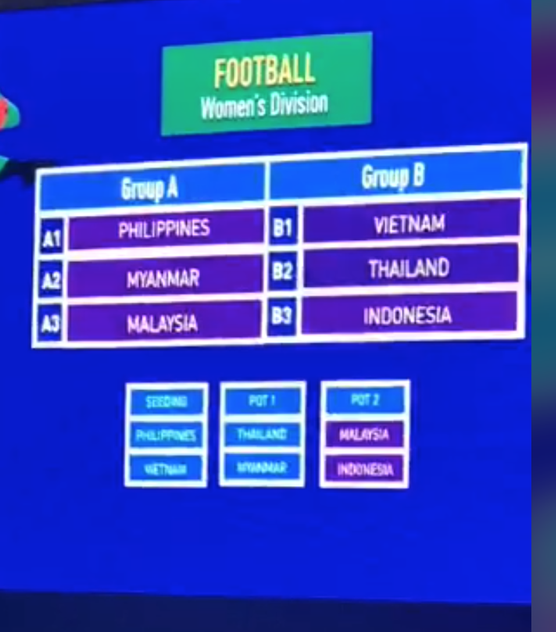 Kết quả bốc thăm bóng đá Nam SEA Games 30: Việt Nam cùng bảng Thái Lan - 2