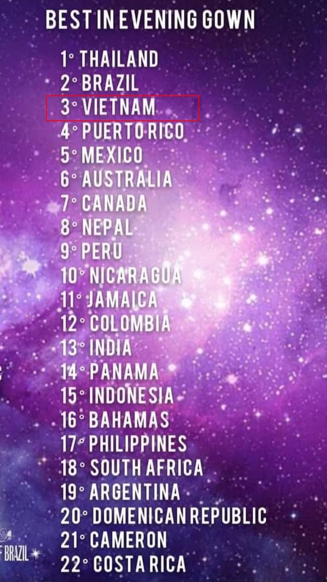 latinh-1621051118221683442940-ngoisaovn-w650-h1156 0