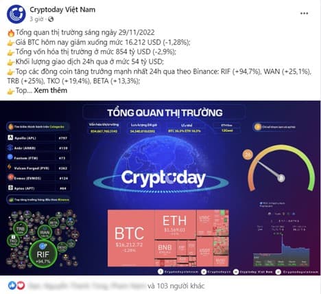 cryptoday-viet-nam (1).png 0
