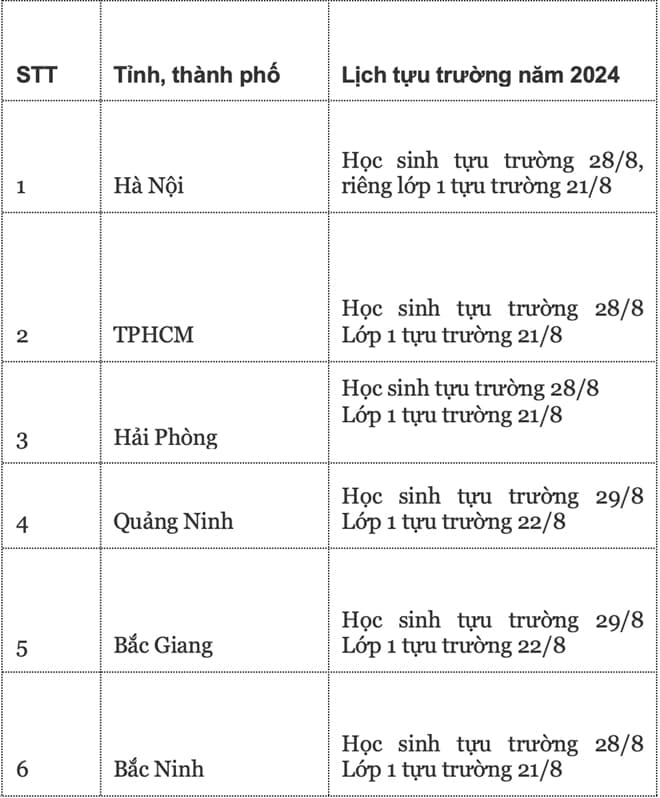 lich-tuu-truong-nam-hoc-2024-2025-cua-hoc-sinh-63-tinh-thanh (1).jpg 0