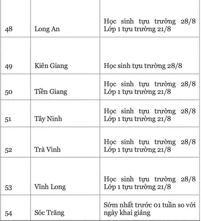 lich-tuu-truong-nam-hoc-2024-2025-cua-hoc-sinh-63-tinh-thanh (1).jpg 9