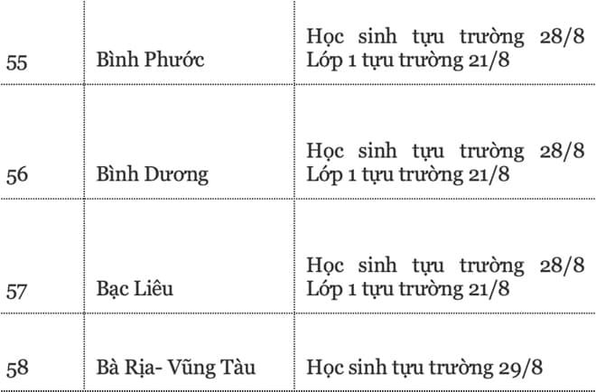 lich-tuu-truong-nam-hoc-2024-2025-cua-hoc-sinh-63-tinh-thanh (1).jpg 10