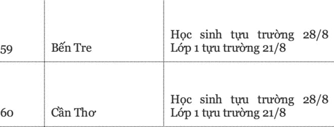 lich-tuu-truong-nam-hoc-2024-2025-cua-hoc-sinh-63-tinh-thanh (1).jpg 11