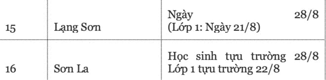 lich-tuu-truong-nam-hoc-2024-2025-cua-hoc-sinh-63-tinh-thanh (1).jpg 2