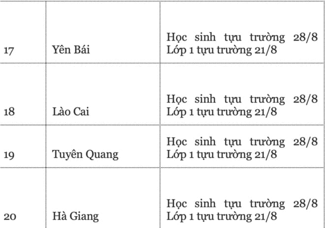 lich-tuu-truong-nam-hoc-2024-2025-cua-hoc-sinh-63-tinh-thanh (1).jpg 3