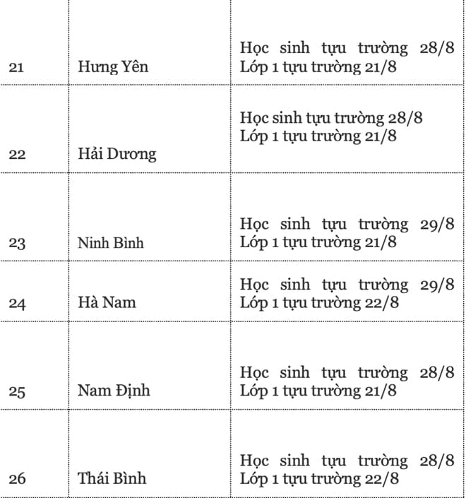 lich-tuu-truong-nam-hoc-2024-2025-cua-hoc-sinh-63-tinh-thanh (1).jpg 4