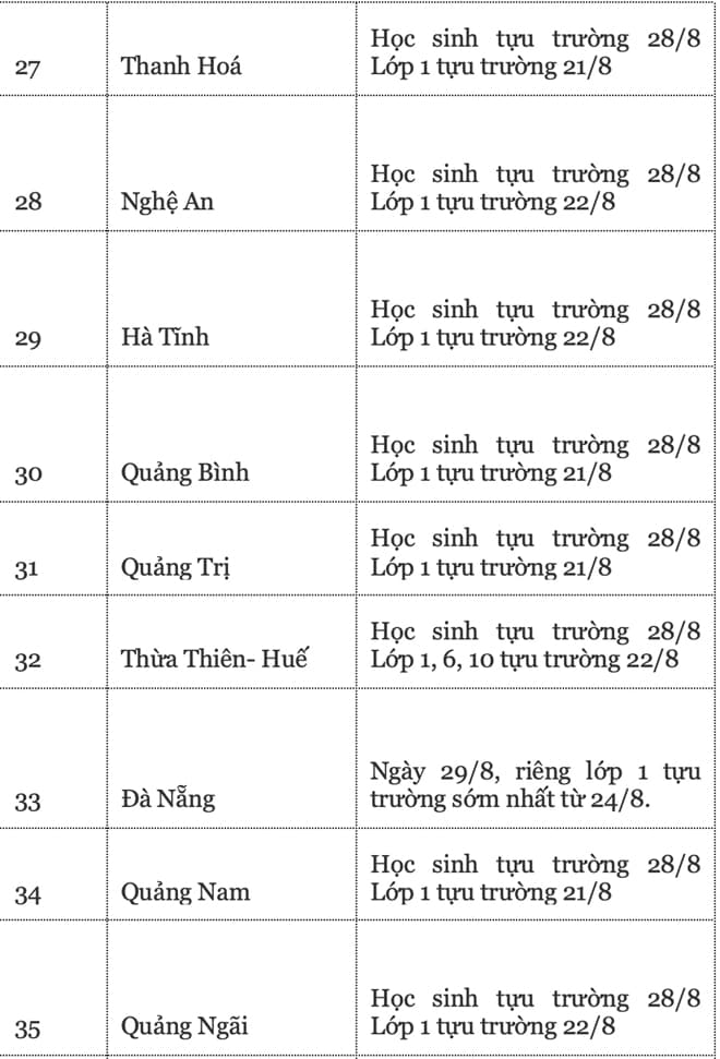 lich-tuu-truong-nam-hoc-2024-2025-cua-hoc-sinh-63-tinh-thanh (1).jpg 5