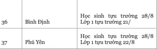 lich-tuu-truong-nam-hoc-2024-2025-cua-hoc-sinh-63-tinh-thanh (1).jpg 6