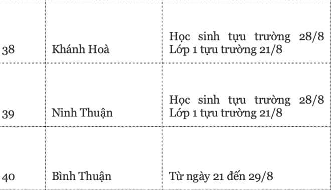 lich-tuu-truong-nam-hoc-2024-2025-cua-hoc-sinh-63-tinh-thanh (1).jpg 7