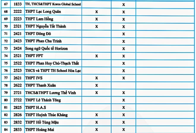 3-truong-tu-thuc-1.jpg 2