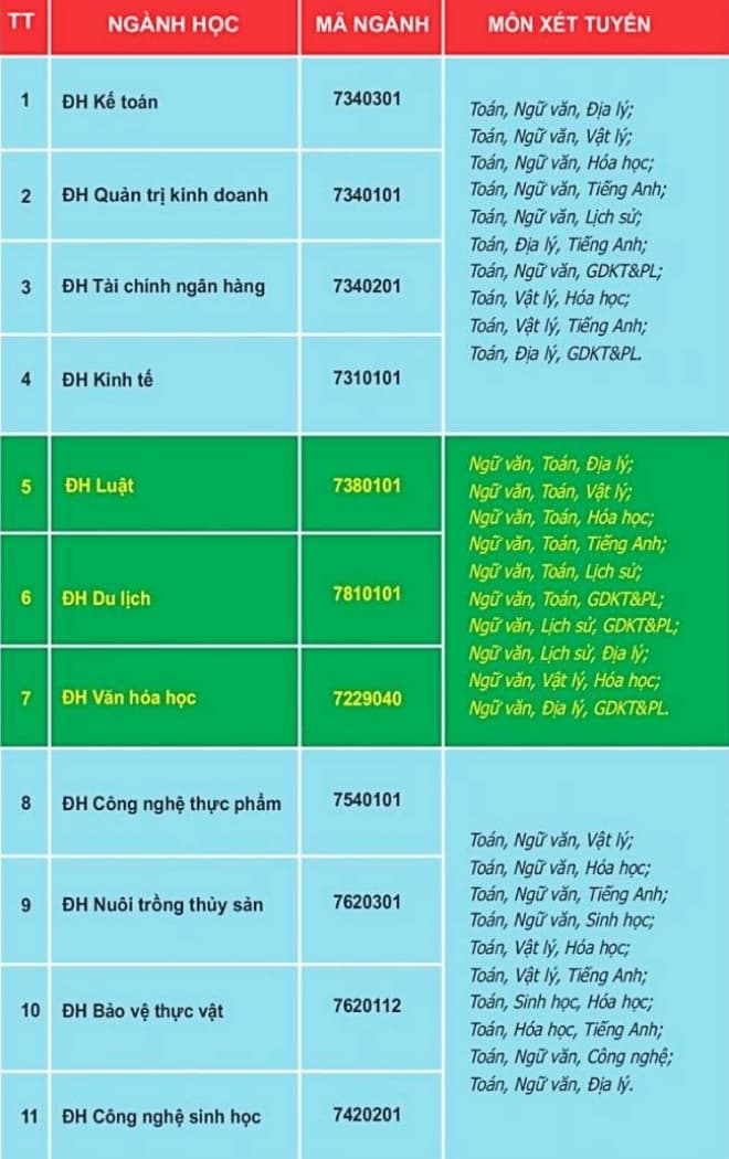 5-xet-hoc-ba-2.jpg 3