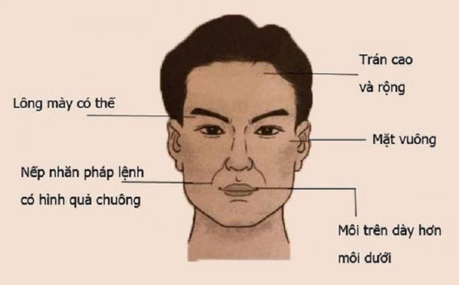 Tướng đàn ông thâm độc, bề ngoài tử tế, bên trong nham hiểm: Phụ nữ nên tránh xa trăm thước 2