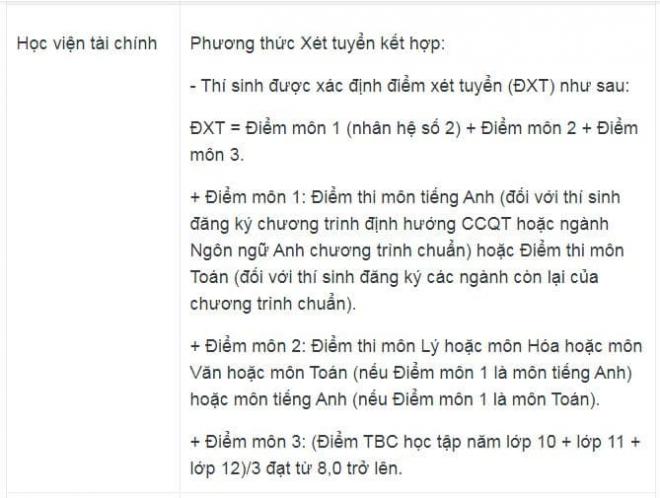  các trường Đại học xét tuyển học bạ năm 2025 2