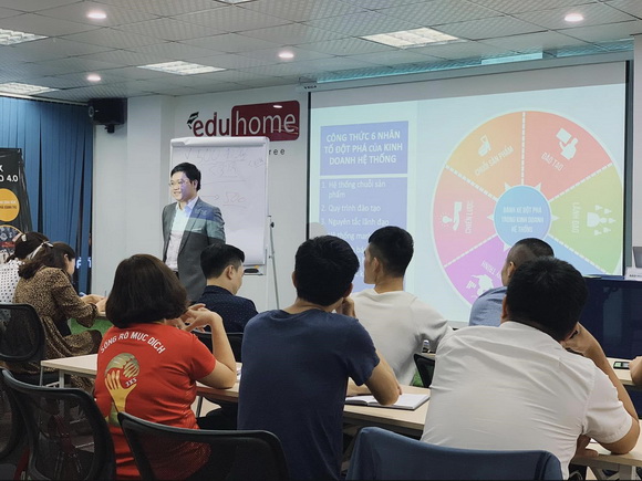 CEO Đào Hoàng Cường, Đào tạo Marketing, kinh doanh online
