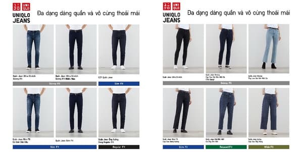 UNIQLO Jeans, Thời trang UNIQLO