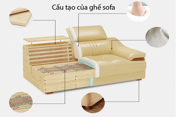 Ghế sofa theo yêu cầu, thế giới sofa, sofa đẹp