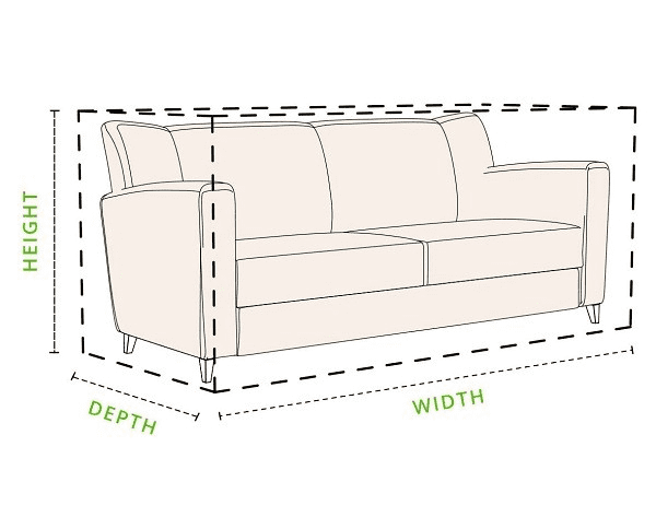 Tiêu chuẩn ghế sofa, Thế giới sofa, sofa nhập khẩu