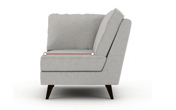 Tiêu chuẩn ghế sofa, Thế giới sofa, sofa nhập khẩu