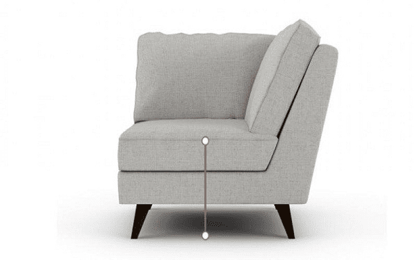 Tiêu chuẩn ghế sofa, Thế giới sofa, sofa nhập khẩu
