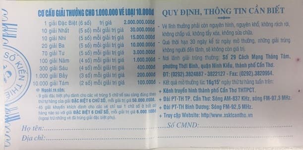 Xổ số kiến thiết, xổ số miền nam, xổ số miền bắc