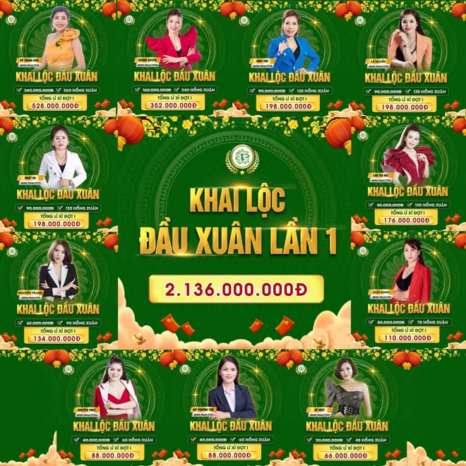 CEO Đậu Thị Trinh, Đông Y Lan Chi