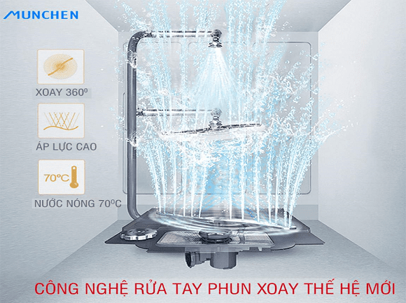 máy rửa bát, máy rửa chén, máy rửa bát Munchen, nội thất Phương Đông, bếp Phương Đông