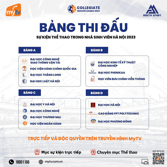 Collegiate Indoor Games 2023, CIG 2023, thể thao sinh viên