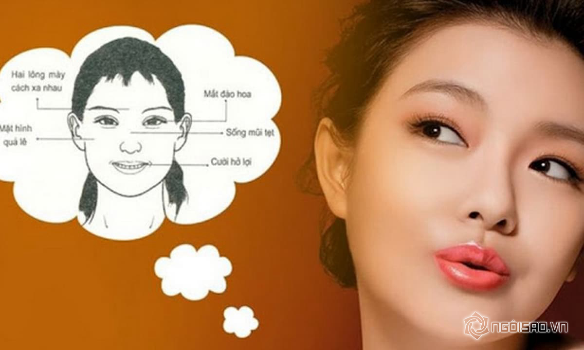 Hoa hậu Kim Nguyên, Lis Beauty & Spa - Clinic