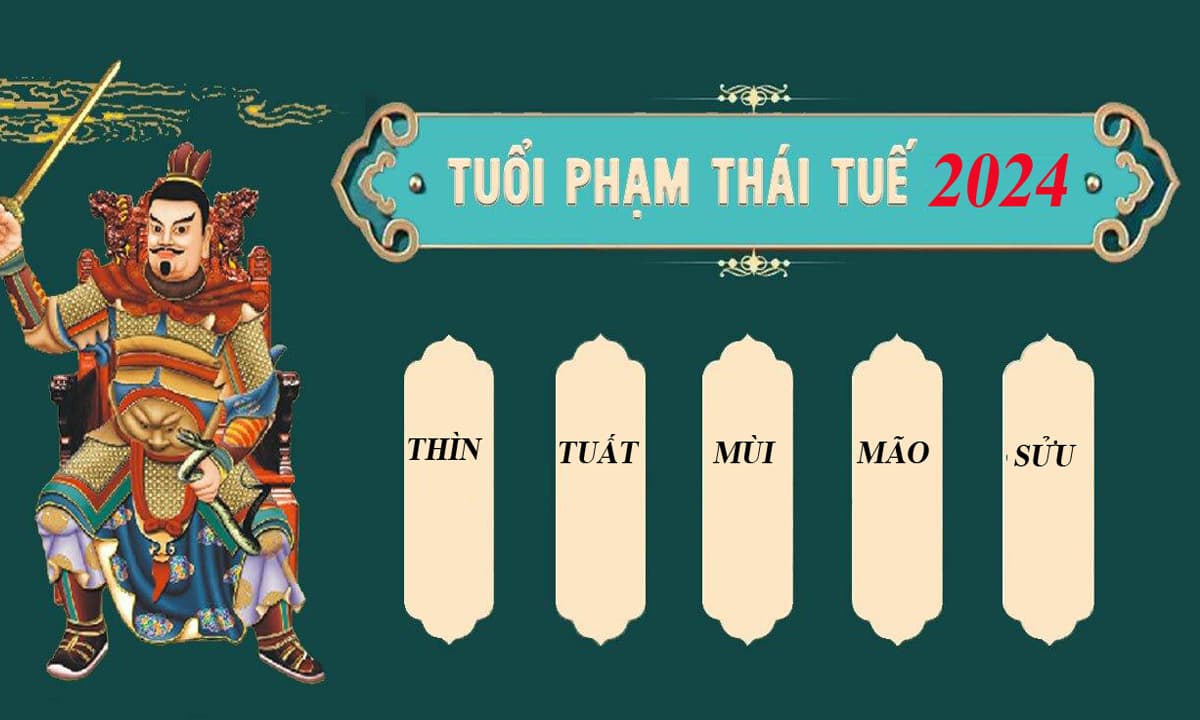 Thái Tuế, hóa giải hạn Thái Tuế, Thái Tuế 2024 
