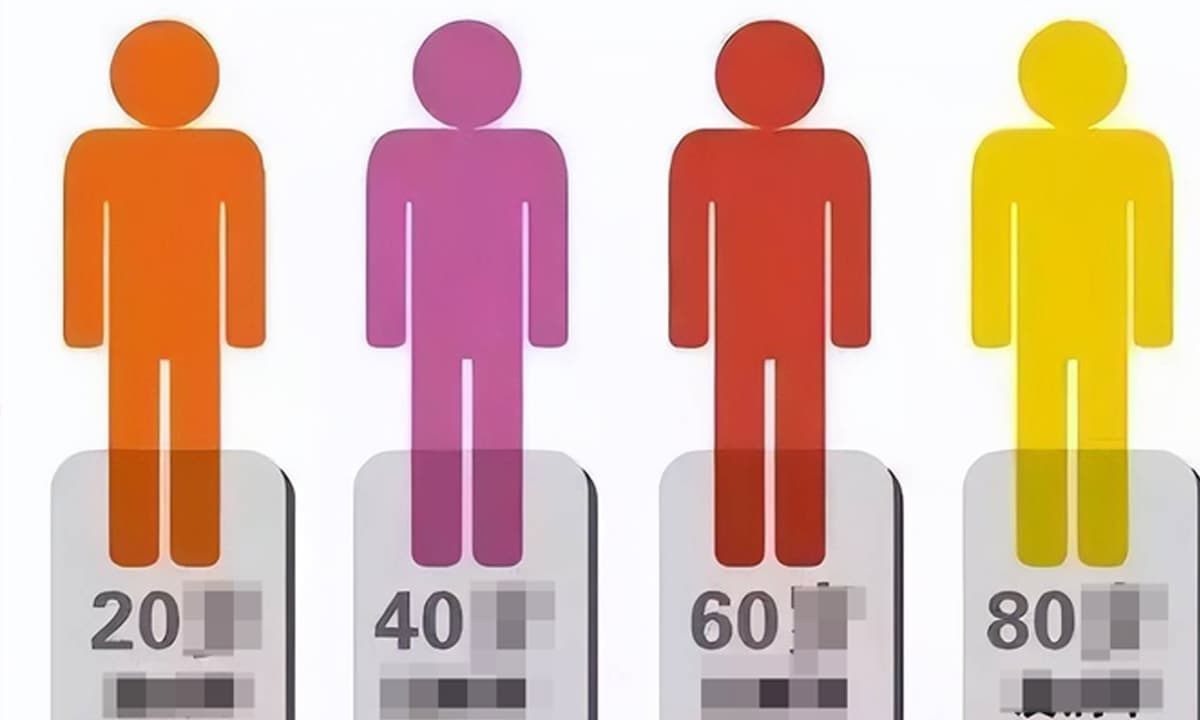 View - Bất ngờ trước phát hiện mới nhất về mối quan hệ giữa chiều cao và tuổi thọ! Người cao và người thấp, ai sống lâu hơn? 