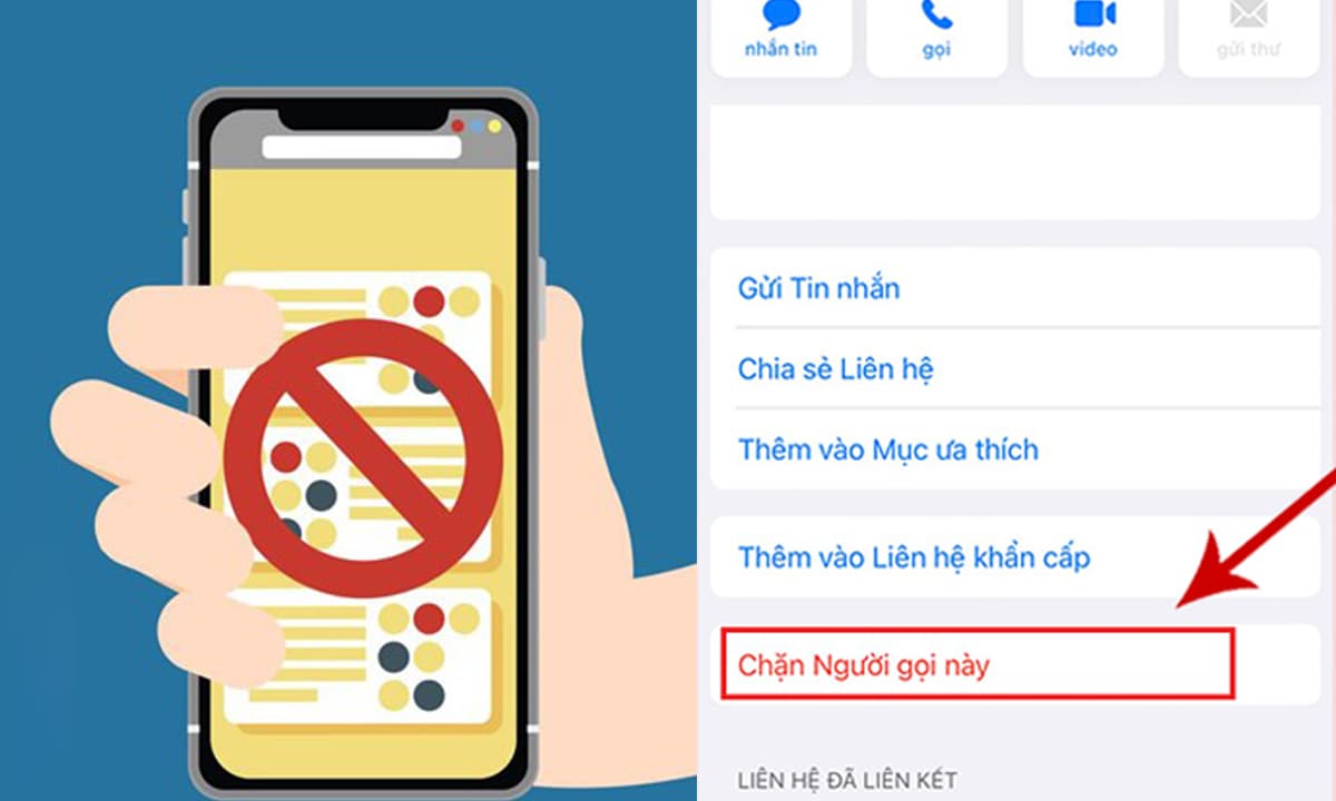 chặn cuộc gọi, chặn cuộc gọi làm phiền, kiến thức 