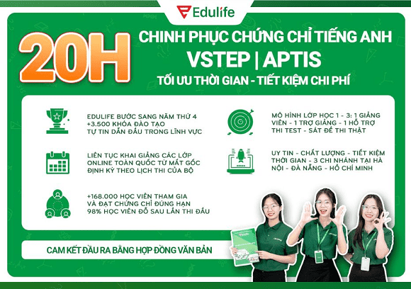 Edulife, trung tâm Edulife, luyện thi Aptis, luyện thi Vstep