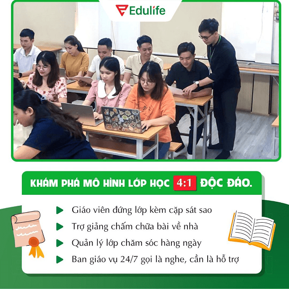 Edulife, trung tâm Edulife, luyện thi Aptis, luyện thi Vstep