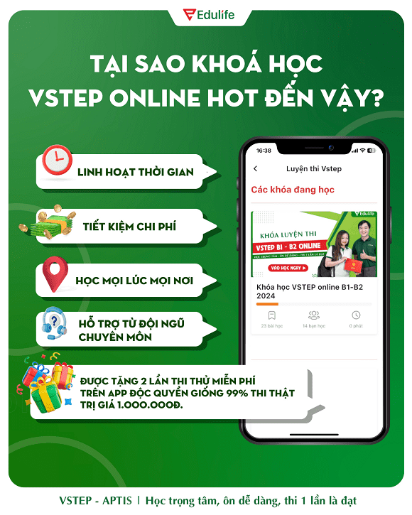 Edulife, trung tâm Edulife, luyện thi Aptis, luyện thi Vstep