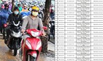 Thông báo tới 182 xe máy đi trên vỉa hè có biển số sau nhanh chóng nộp phạt nguội theo Nghị định 168