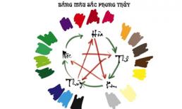 Mệnh Thủy hợp màu gì để gọi thần may mắn, sự nghiệp hanh thông