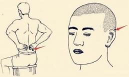 Nốt ruồi tài lộc là gì? Ở những vị trí nào trên cơ thể của bạn có nốt ruồi tài lộc