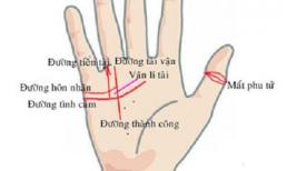 Đang nghèo mà thấy 4 dấu hiệu này trên bàn tay báo hiệu bạn sắp trúng số đổi đời