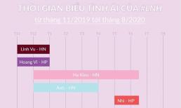 Yêu 6 tháng, cô gái bị cắm 8 cái 'sừng', sốc vì bạn trai chia lịch trình hẹn hò với các cô gái khác