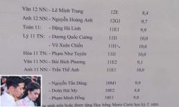 Hé lộ bảng điểm trong mơ mà bạn gái tin đồn của Đoàn Văn Hậu sở hữu