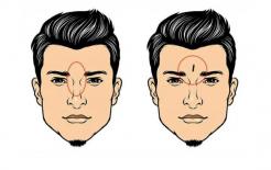 Dù nam hay nữ nếu sở hữu 5 nét tướng này đều đoản thọ, số phá tài cả đời không bao giờ giàu có