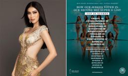 Á hậu Ngọc Thảo được dự đoán lọt Top 14 Miss Grand International 2020