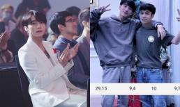 Rộ tin em họ lọt top điểm cao nhất khối A1, netizen phát hiện Sơn Tùng cũng từng là thủ khoa chứ 'không phải dạng vừa'