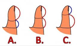 Muốn biết 'tính cách' của một người? Chỉ cần quan sát ngón tay cái của anh/ cô ấy!