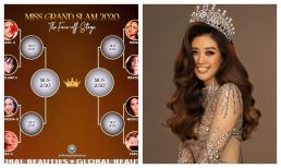 Khánh Vân không thể vượt mặt H'Hen Niê khi trượt top 8 Miss Grand Slam - Hoa hậu của các Hoa hậu 2020