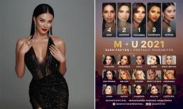 Vừa tung bộ ảnh đầy thần thái, Kim Duyên đã được dự đoán lọt vào top 5 Miss Universe 2021