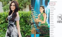 Hoa hậu Đỗ Thị Hà chính thức lọt top Bán kết phần thi tài năng tại Miss World 2021