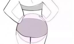 Một người phụ nữ có hình dáng này thường là một đặc điểm của sự may mắn 'thiên phú'!