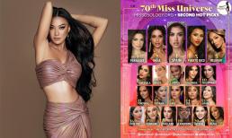 Missosology đưa ra bảng dự đoán thứ hạng của Miss Universe, Kim Duyên đứng thứ mấy?