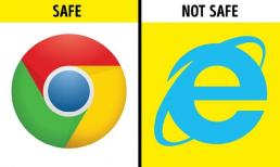 Những ứng dụng nên xóa ngay khỏi điện thoại để tránh mất thông tin cá nhân, máy nhanh nhạy hơn rất nhiều